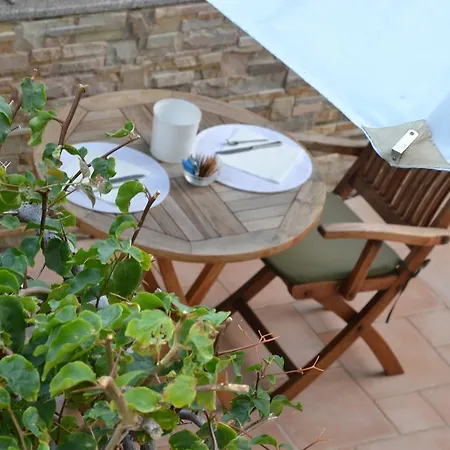 Del Parco 3* La Maddalena
